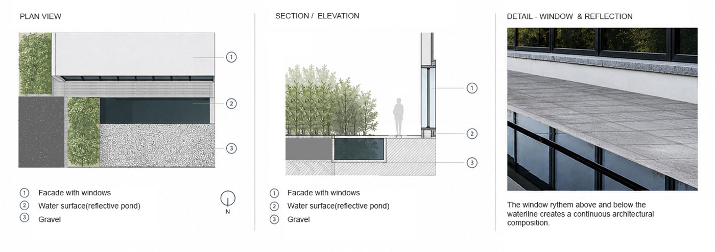 Architectural-Echo_-Reflecting-Pond-Study-